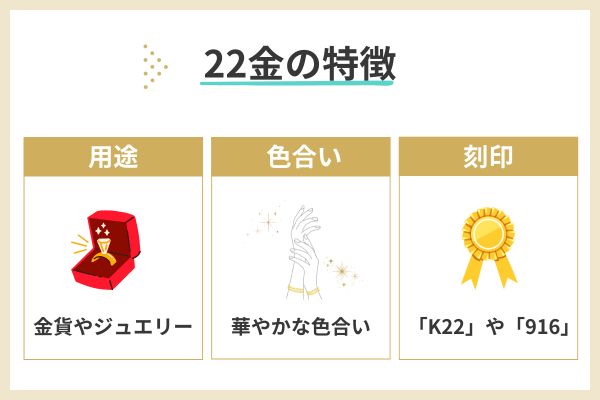 22金の特徴