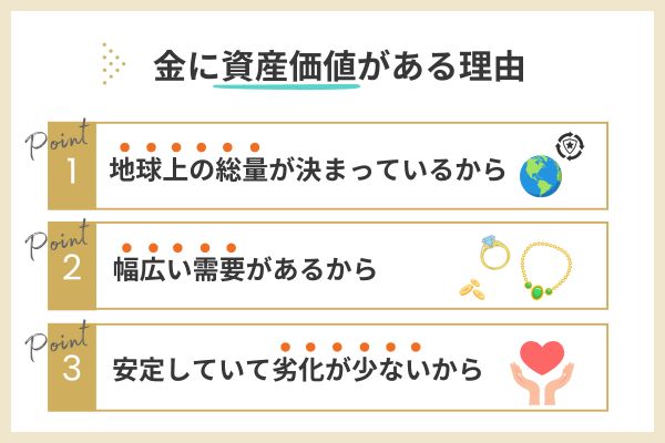 金に資産価値がある理由