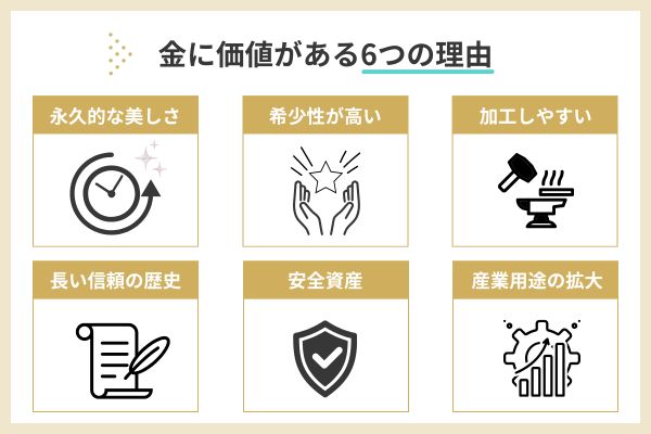 金はなぜ価値がある？6つの理由を解説