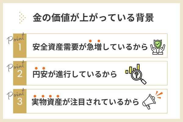 金の価値が上がっている背景【最新の上昇要因】