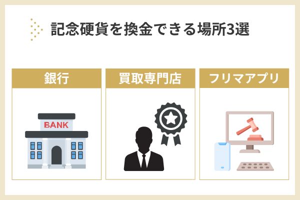 【どこでできる？】記念硬貨を換金できる場所3選