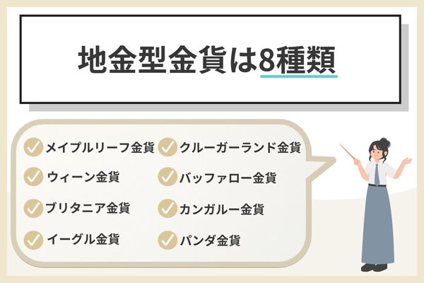 地金型金貨は8種類