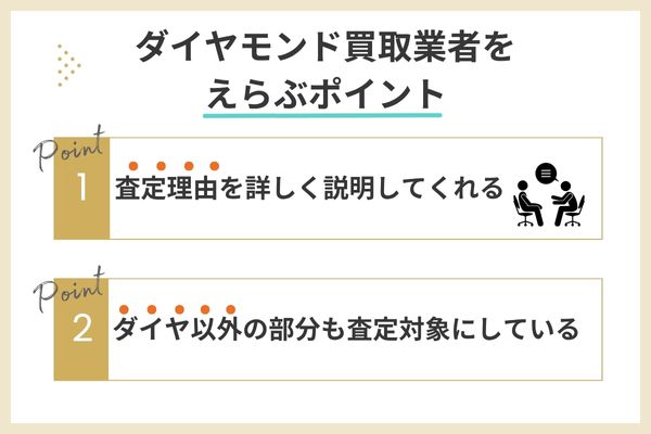 ダイヤモンド買取業者をえらぶポイント