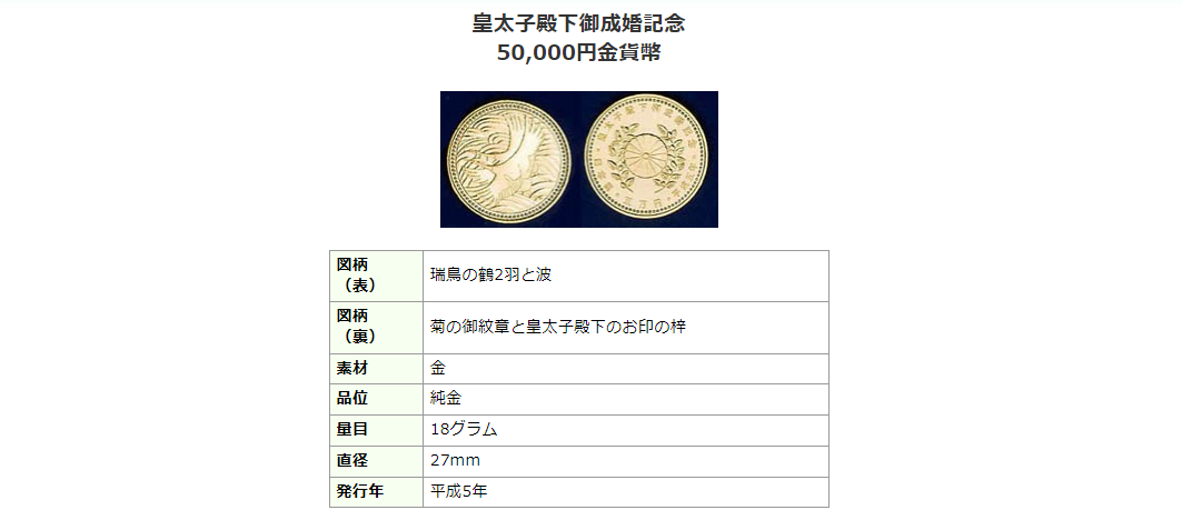 皇太子殿下御成婚記念金貨・硬貨の買取価格は？【大阪で金買取、高く売るならゴールドウィン 梅田店・難波店】