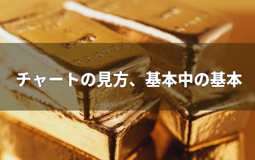 ゴールドウィンのイメージ画像
